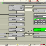 Software for tunnel pasteurizers